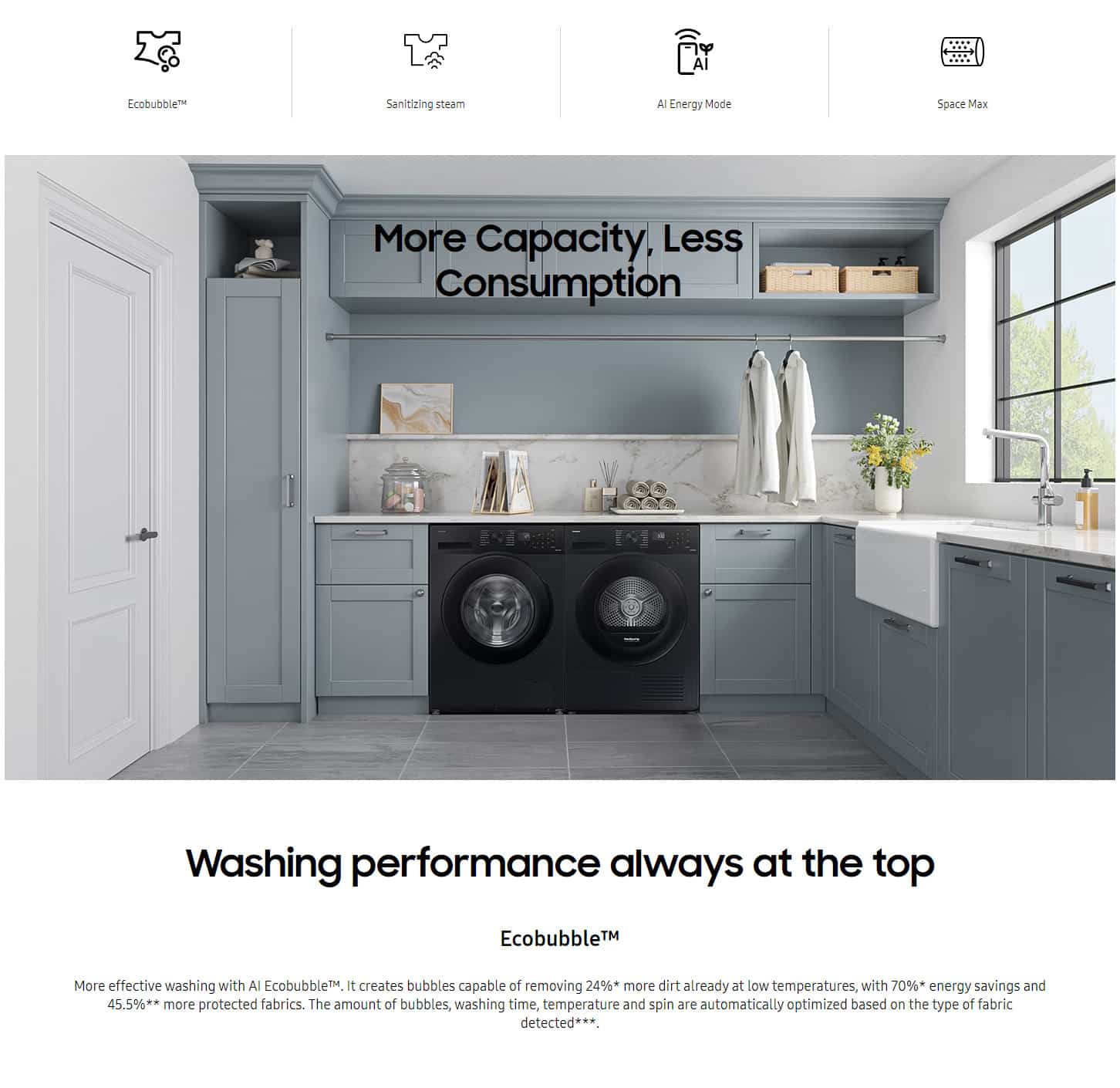 Samsung WW11DG5B25TEET Crystal Clean Washing Machine, 11kg, 1400rpm ALL 1