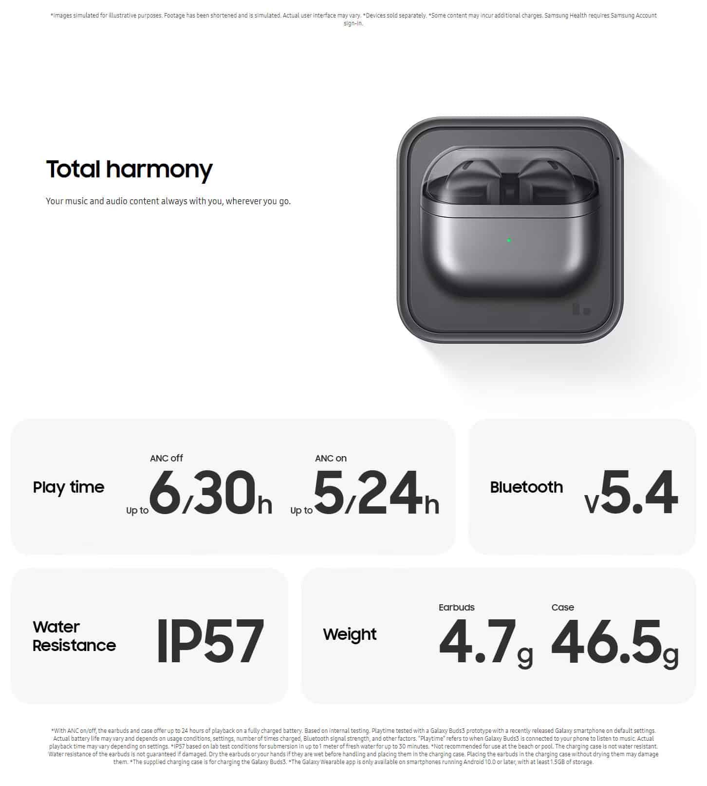 Samsung Galaxy Buds 3 Bluetooth True Wireless Stereo In-Ear Headset - Silver ALL 16