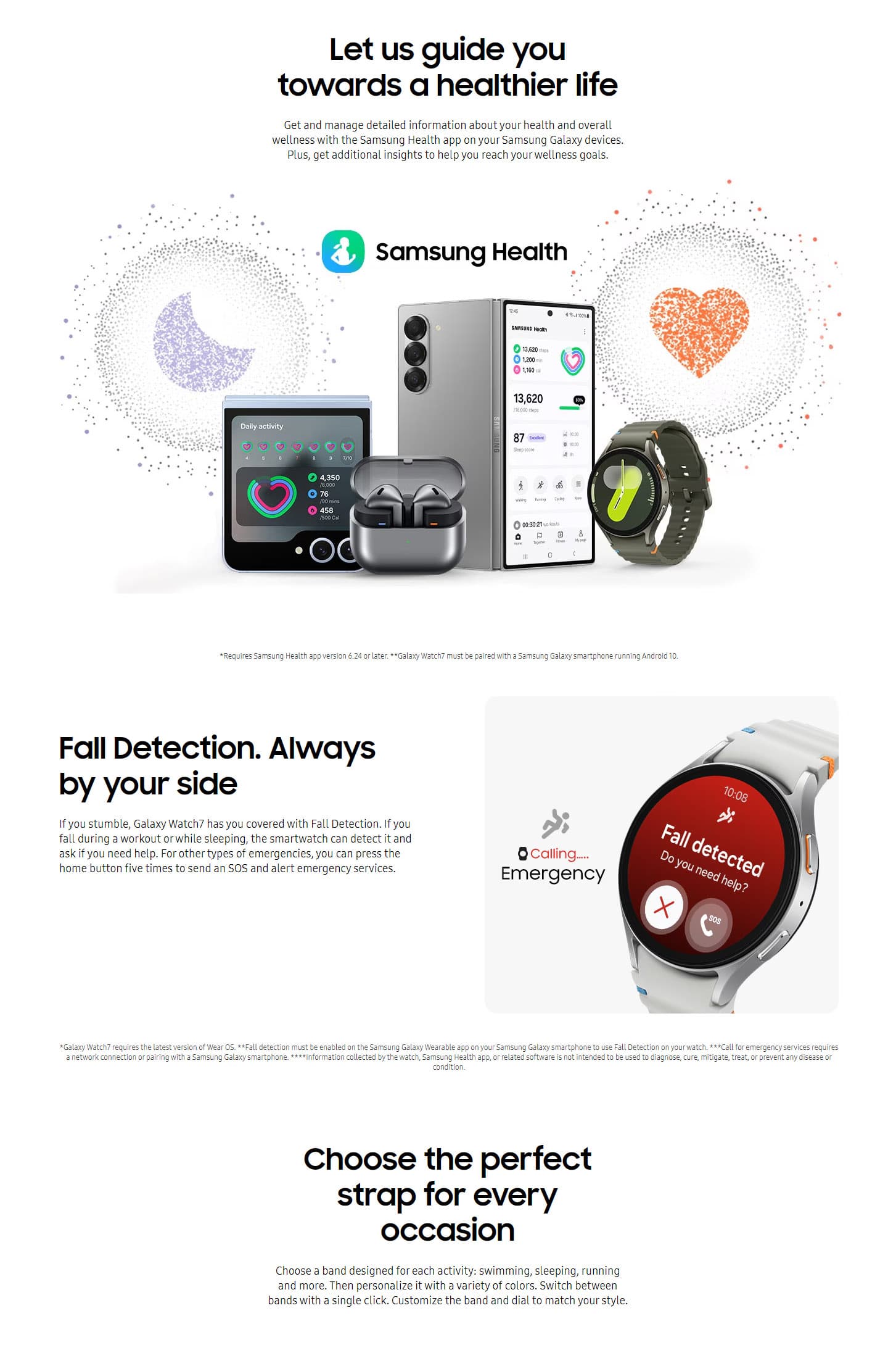 Samsung Galaxy Watch 7 ALL 11