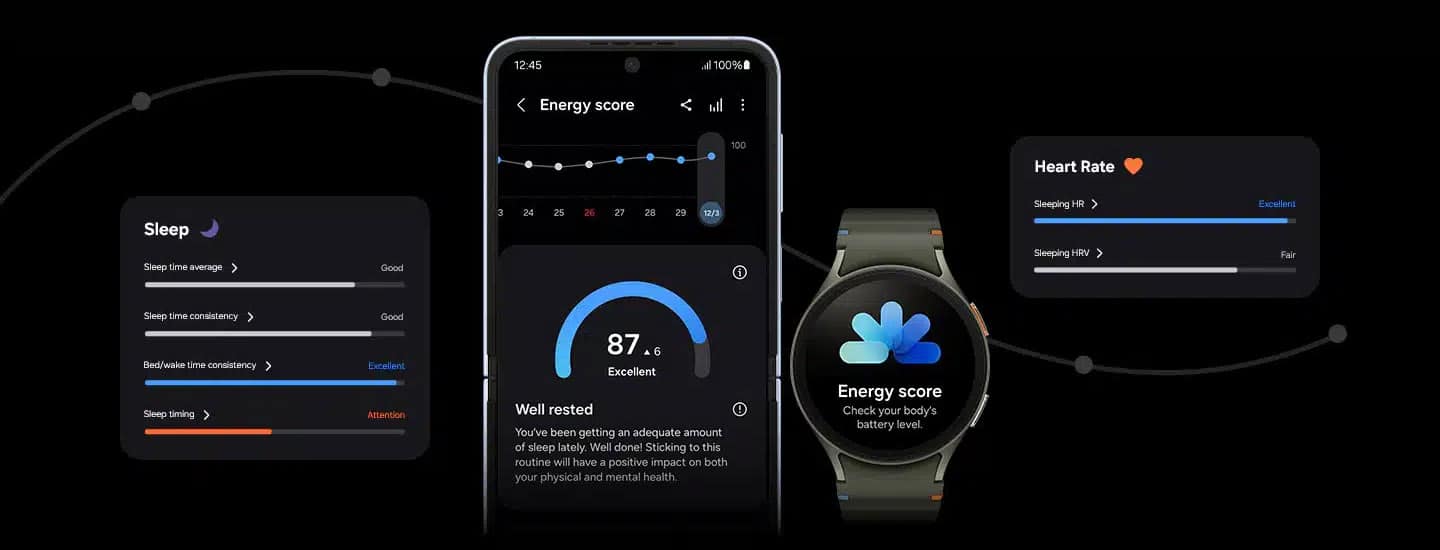 Samsung Galaxy Watch 7 ALL 6