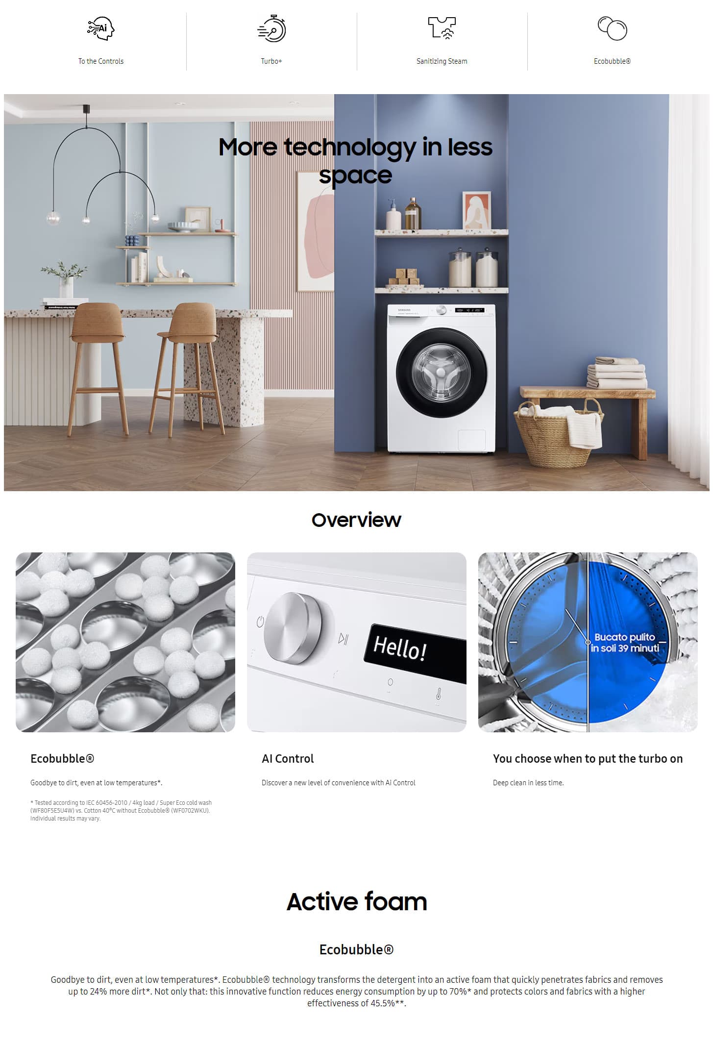 Samsung WW70AG6S28AWS3 AI Control UltraWash Slim Washing Machine, 7Kg 1200rpm ALL 1