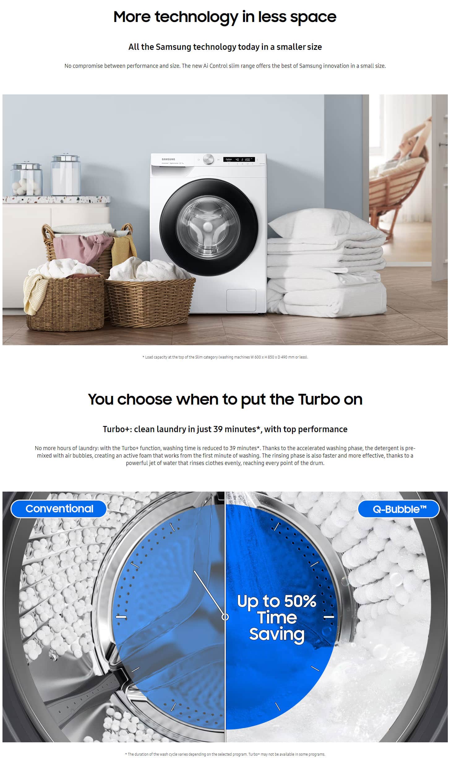 Samsung WW70AG6S28AWS3 AI Control UltraWash Slim Washing Machine, 7Kg 1200rpm ALL 5
