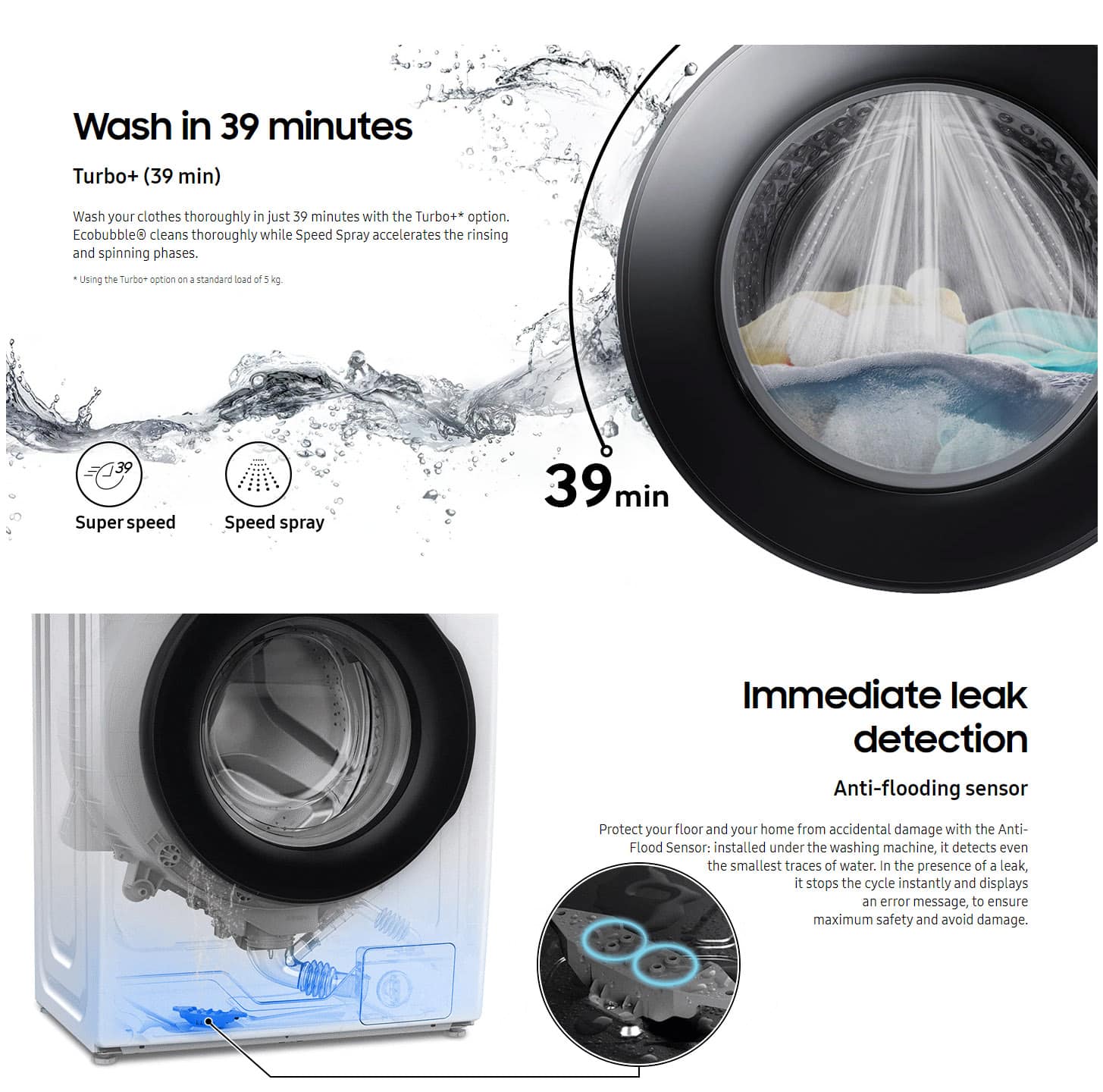 Samsung WW70AG6S28AWS3 AI Control UltraWash Slim Washing Machine, 7Kg 1200rpm ALL 6