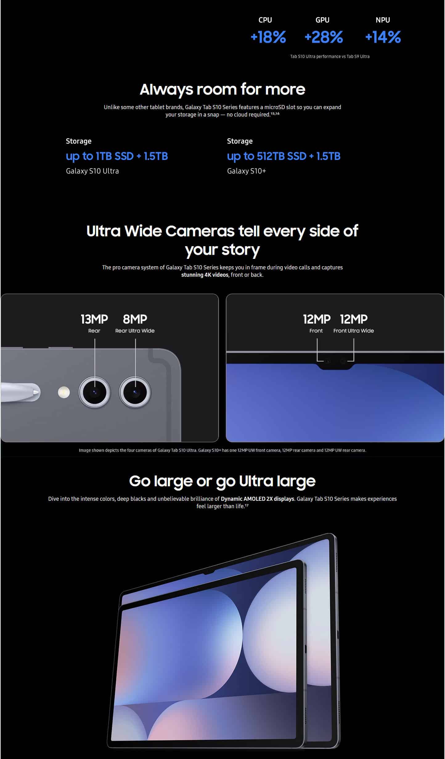 Samsung Galaxy Tab S10 LANDING PAGE ALL 9