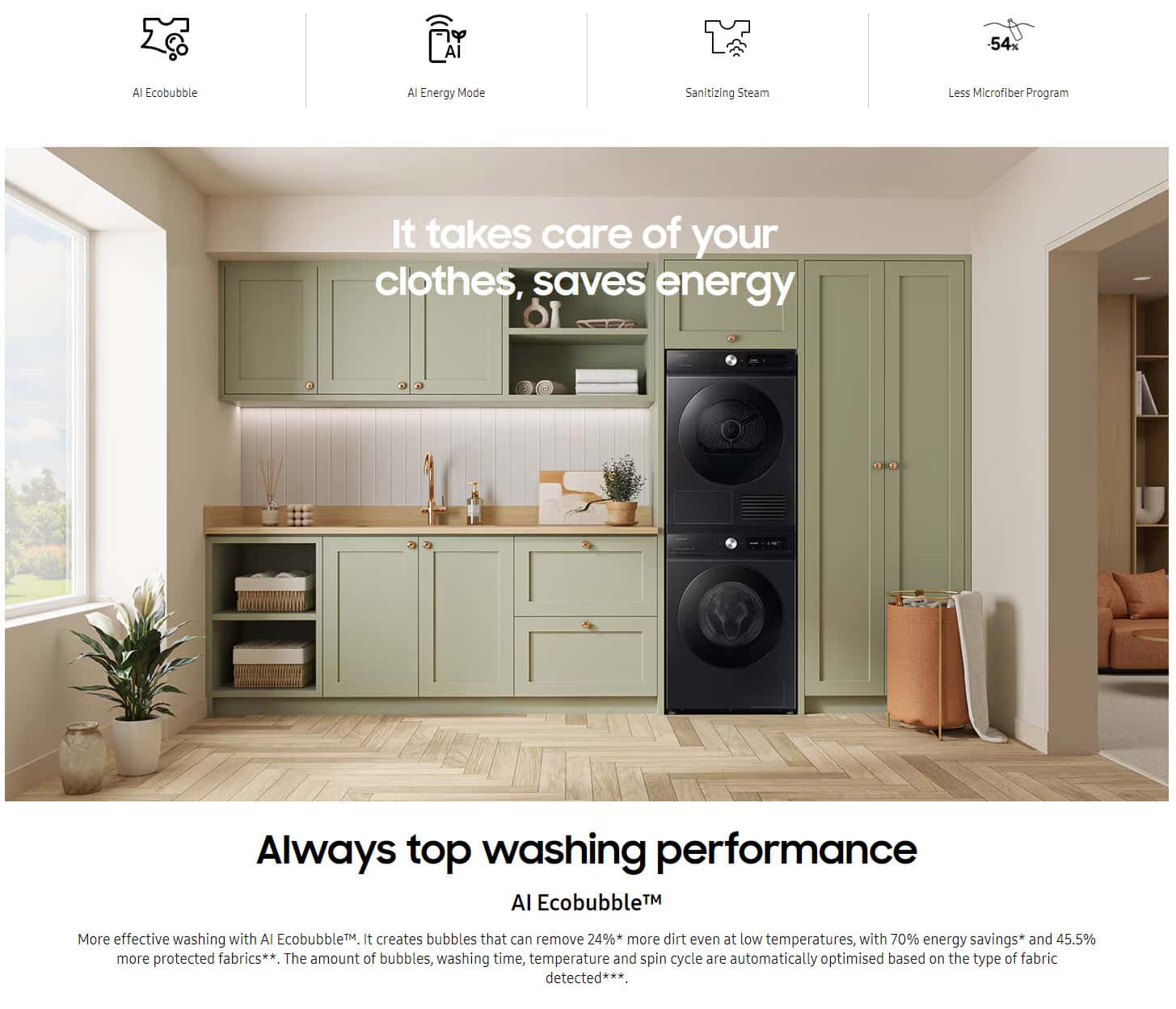 Samsung WW90DB7U34GWU3 9kg 1400rpm BESPOKE AI™ Ecobubble Class A Washing Machine ALL 1