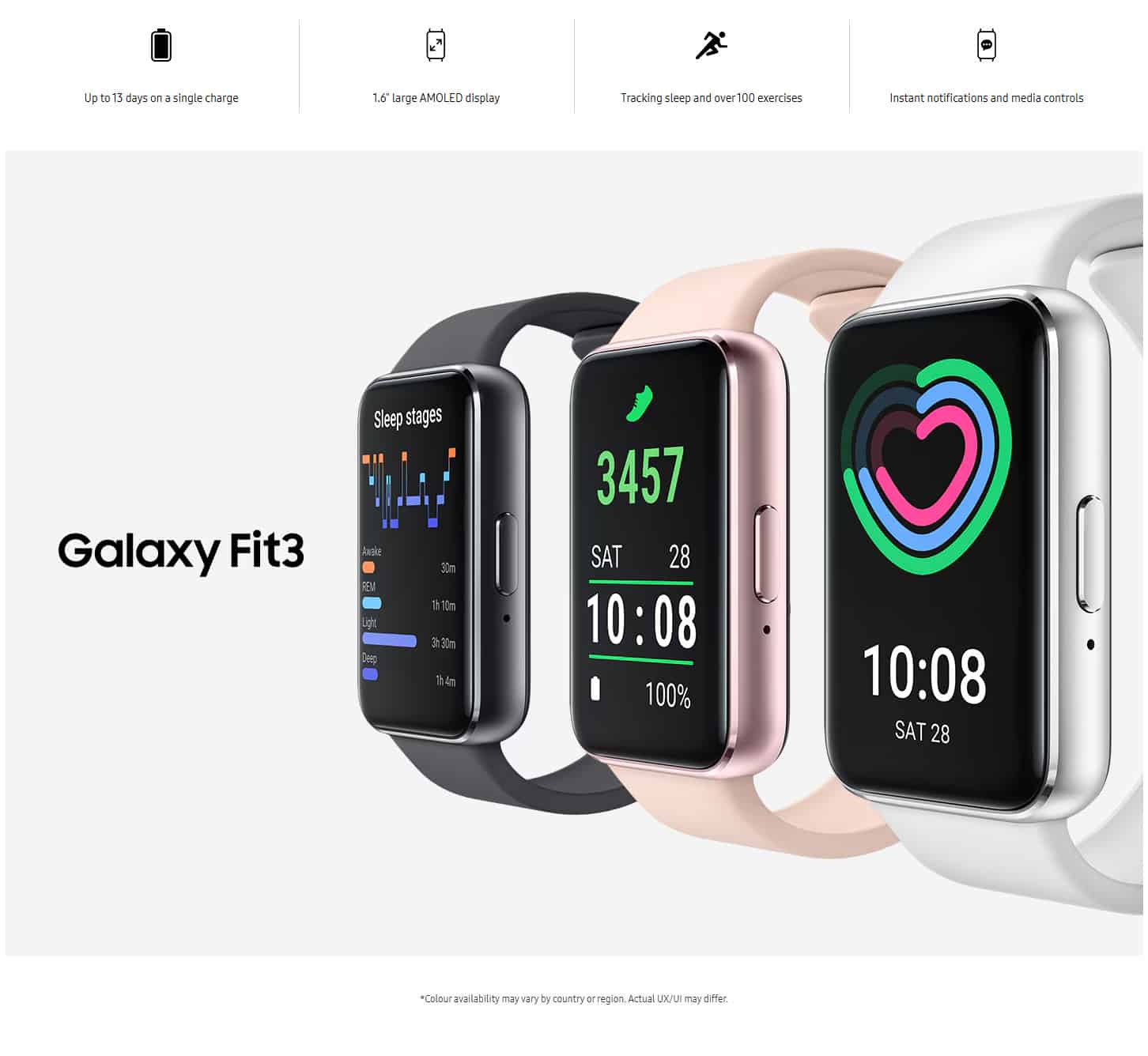 Samsung Galaxy Fit3 AMOLED 40 mm Fitness Tracker Smartwatch - Grey ALL 1