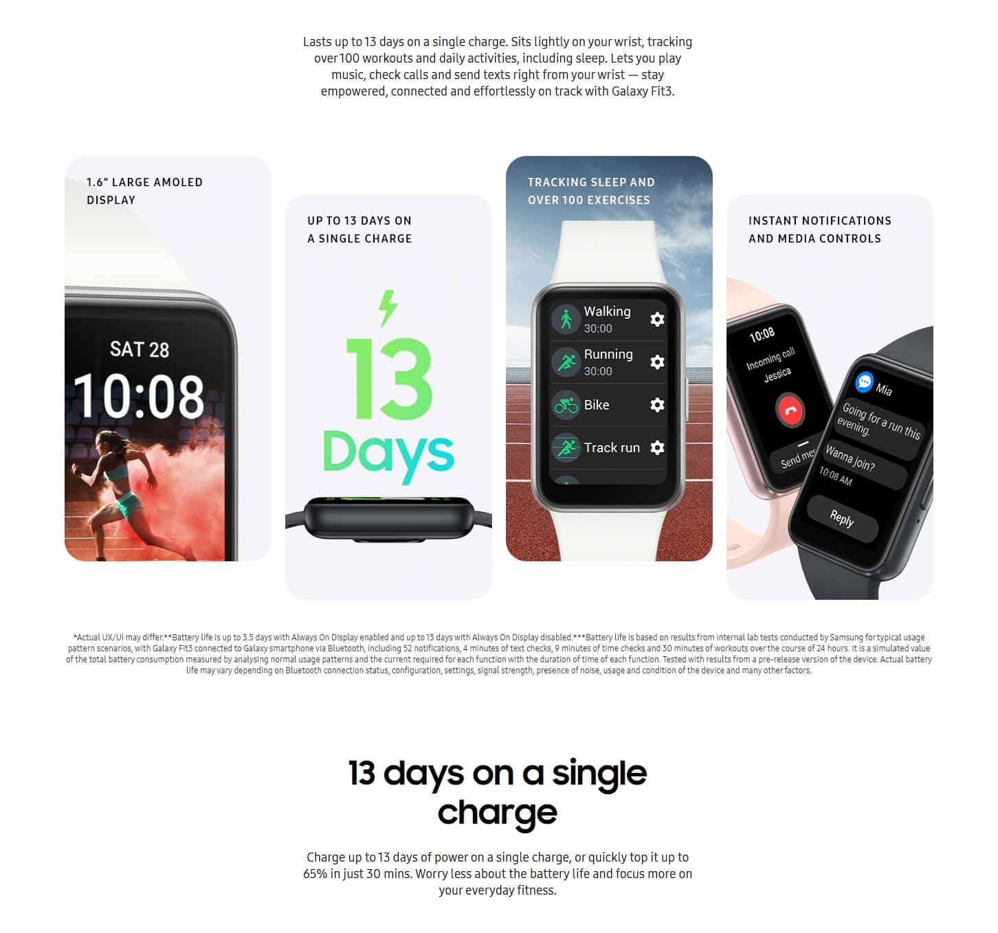 Samsung Galaxy Fit3 AMOLED 40 mm Fitness Tracker Smartwatch - Grey ALL 2