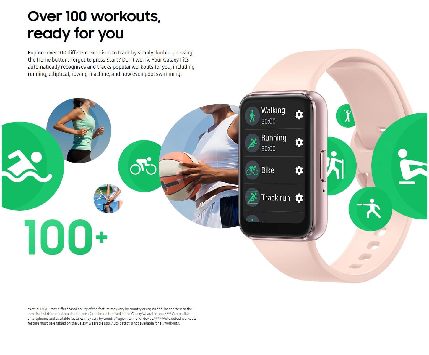 Samsung Galaxy Fit3 AMOLED 40 mm Fitness Tracker Smartwatch - Grey ALL 7