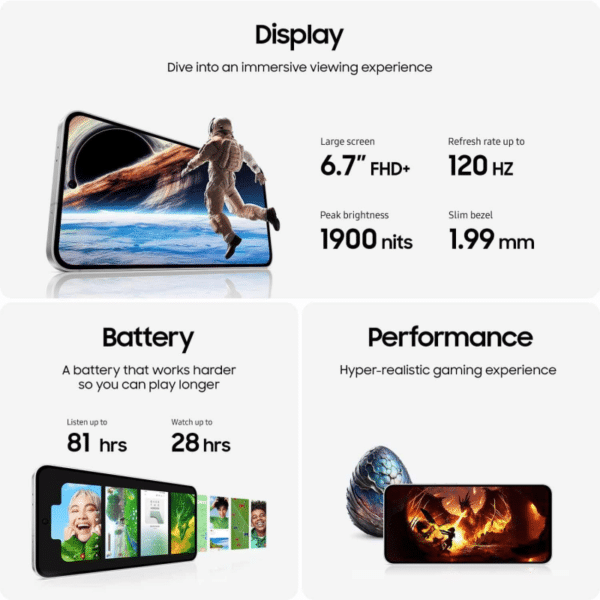 Samsung Galaxy S24 FE 8GB/128GB - Yellow - Image 5