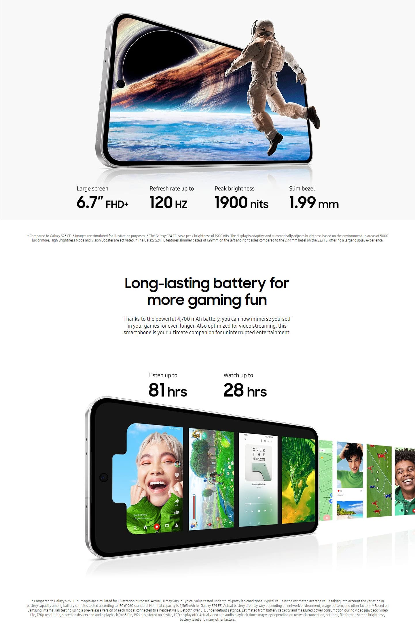 Samsung Galaxy S24 FE 8GB 128GB - Graphite ALL 13