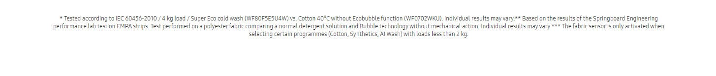 Samsung WD90DG5B15BEET Ecobubble Crystal Clean Washer Dryer 9Kg 6Kg 1400RPM ALL 5