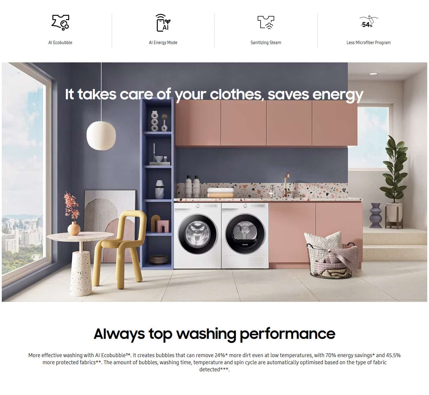 Samsung WW90DG6U25LEU3 9kg 1400rpm AI Control Class A Washing Machine ALL 1