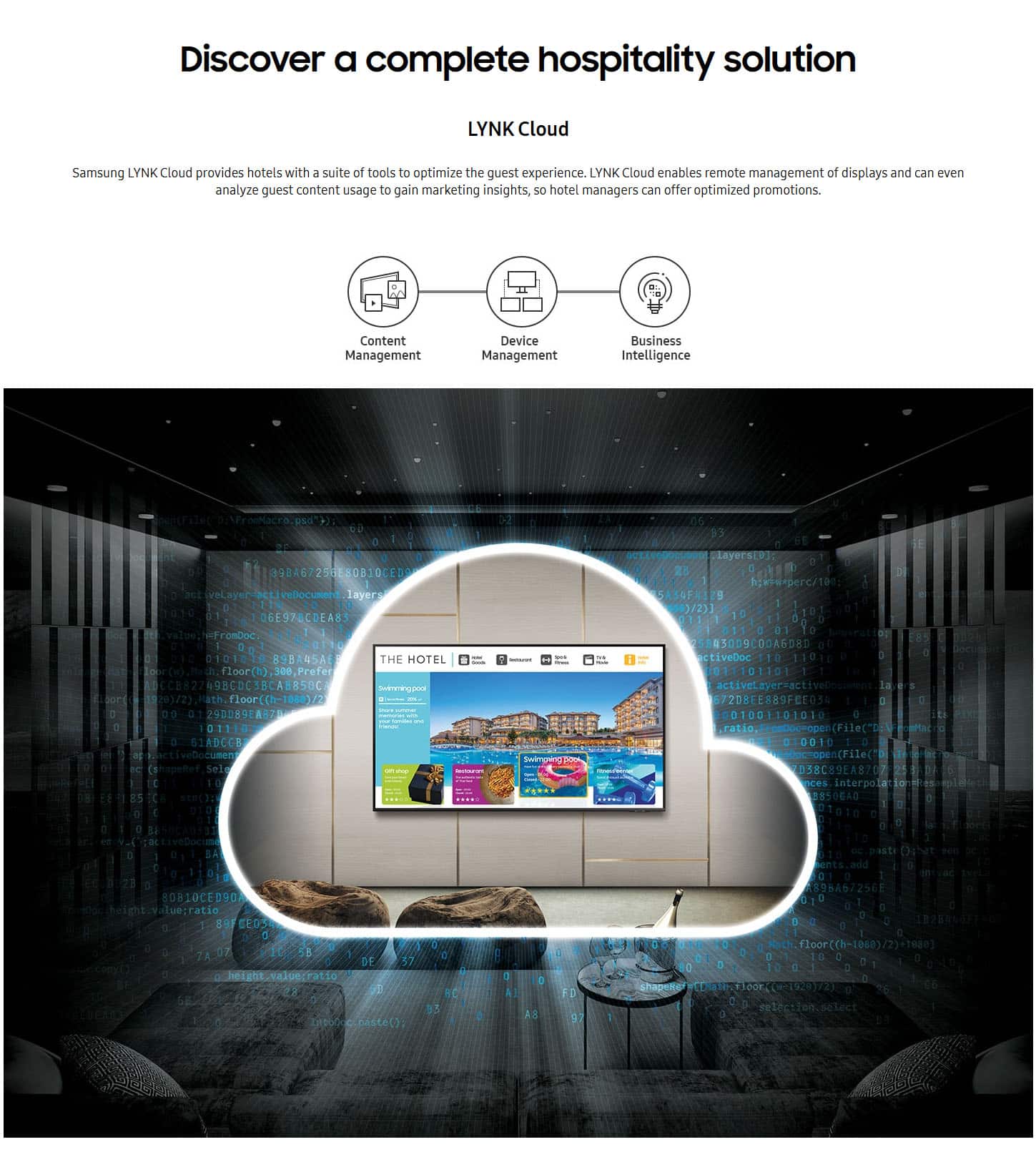Samsung HG50Q60AAEUXEN 50 Series HQ60A UHD Hotel Display ALL 10