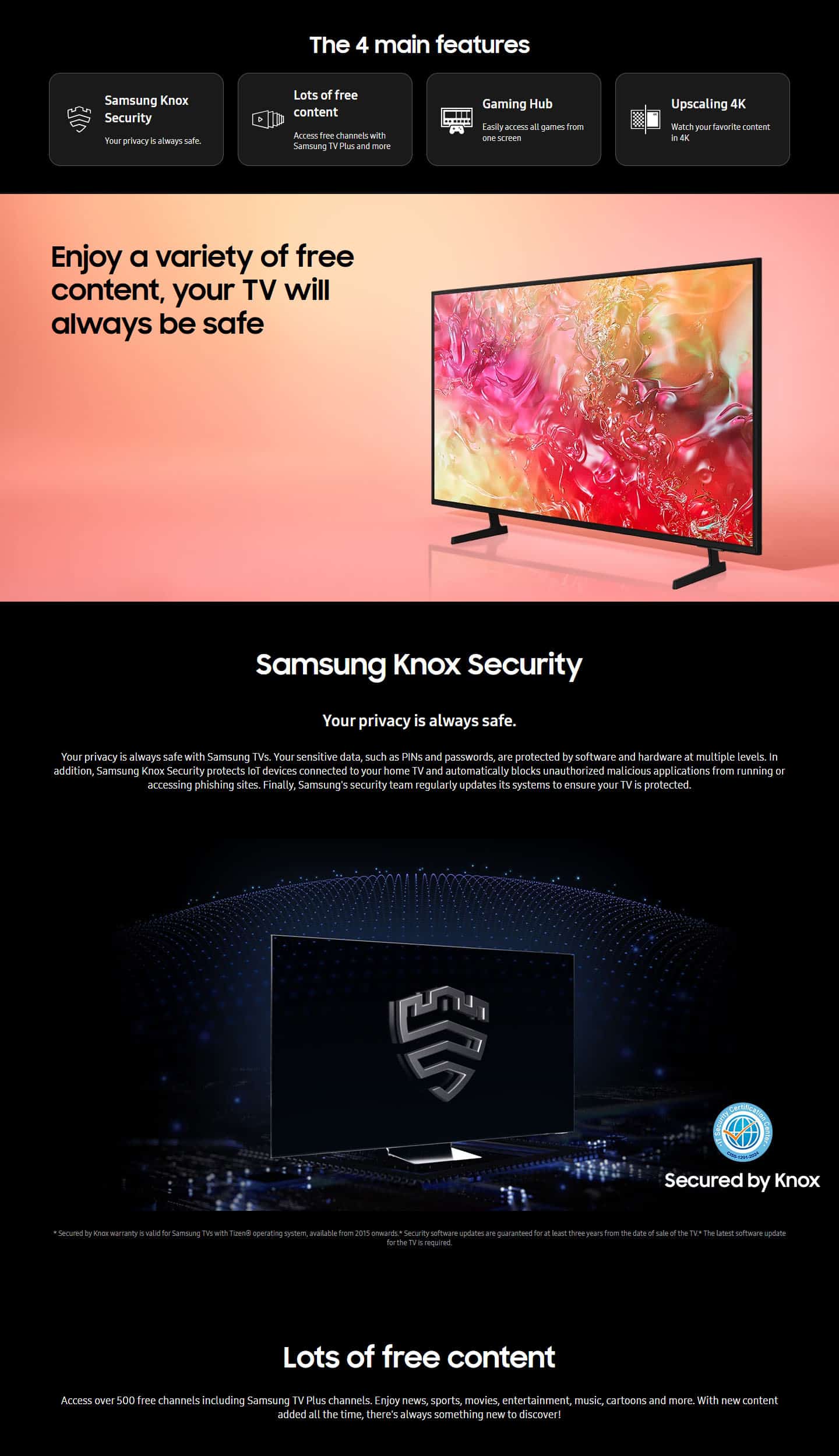 Samsung UE65DU7190UXZT 65 Crystal UHD 4K Smart TV Wi-Fi ALL 1