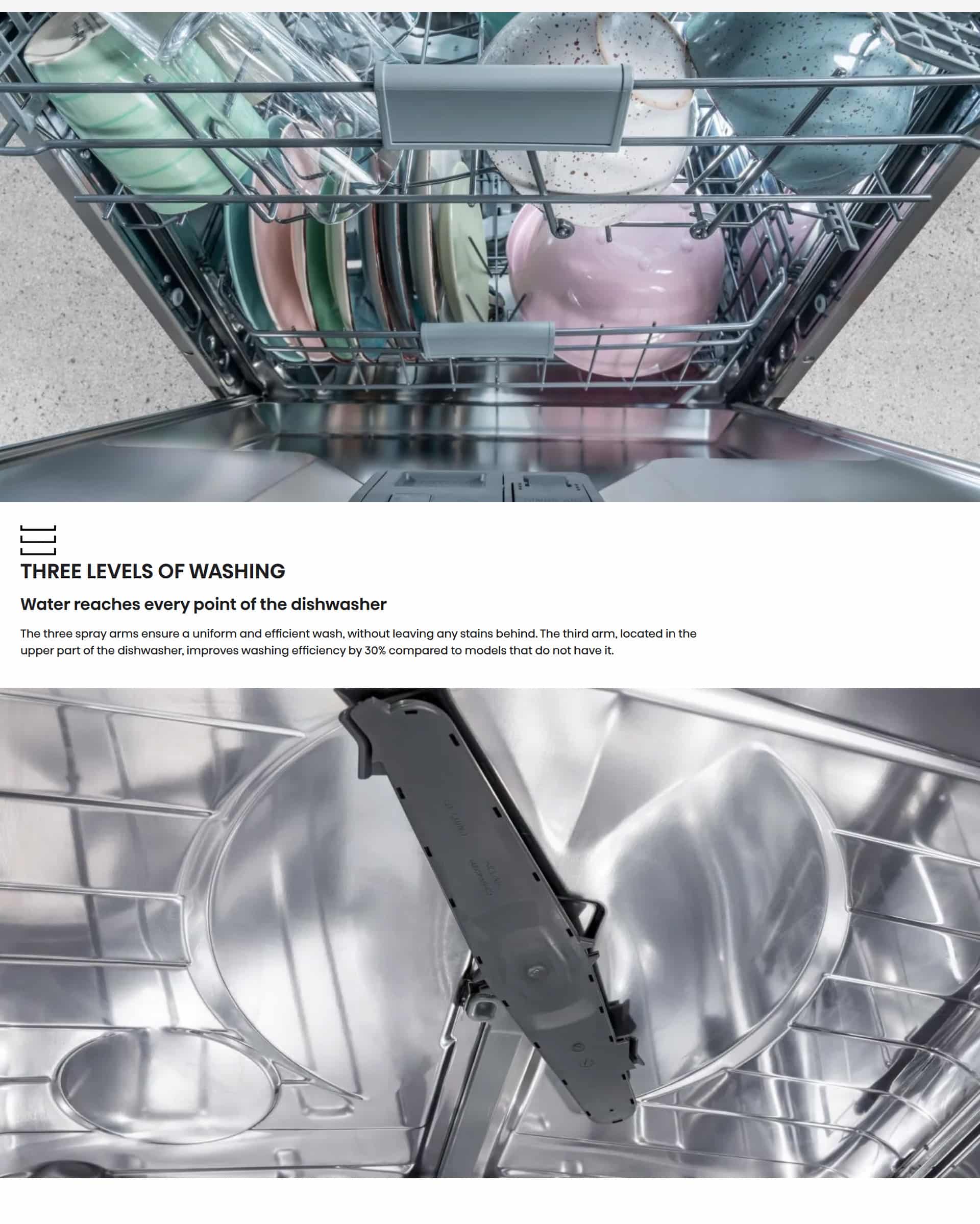 Hisense HV63D16EX 60cm Built-In Dishwasher ALL 2
