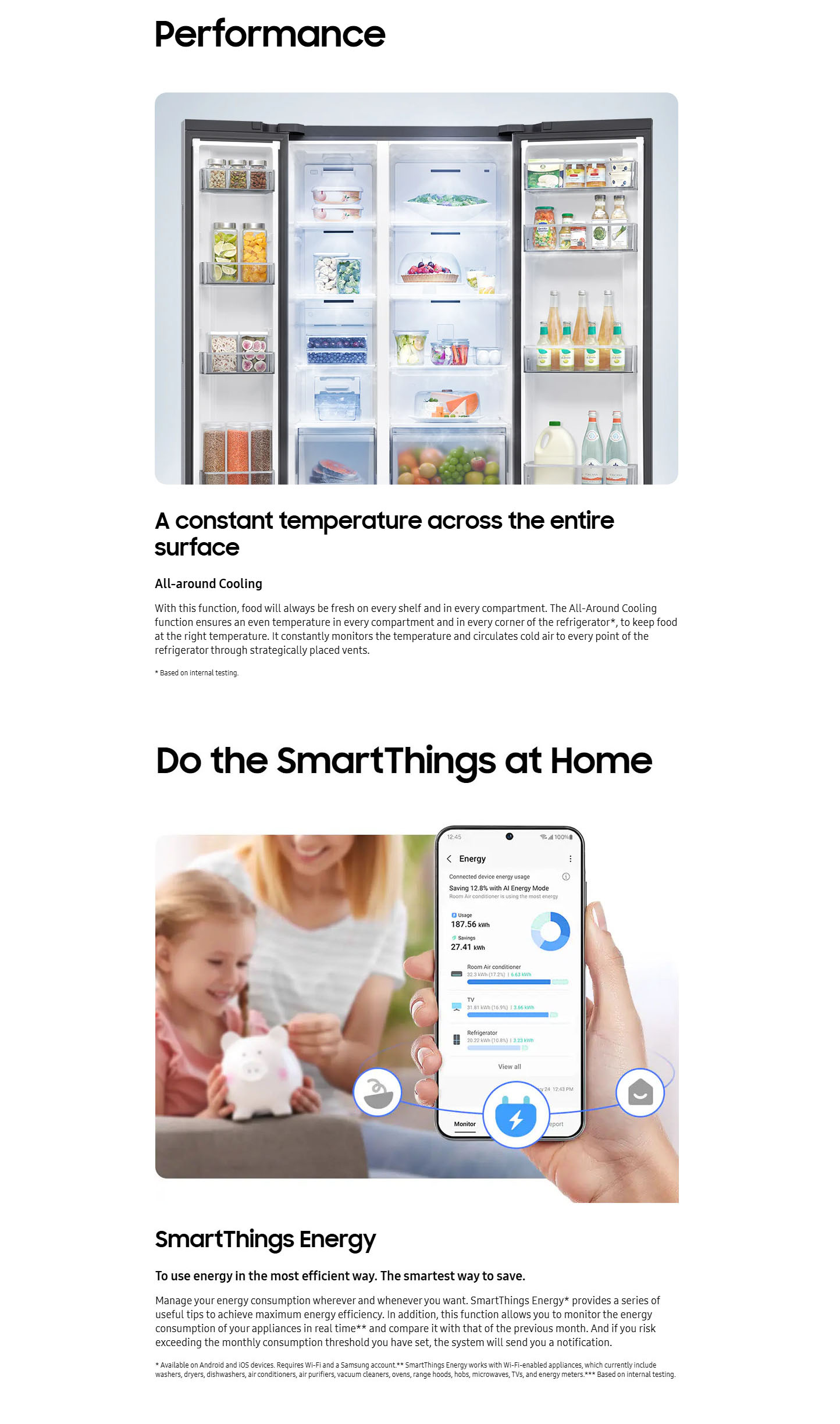 Samsung RS70F65QDTEF SpaceMax™ 659L American Style Fridge Freezer ALL 4