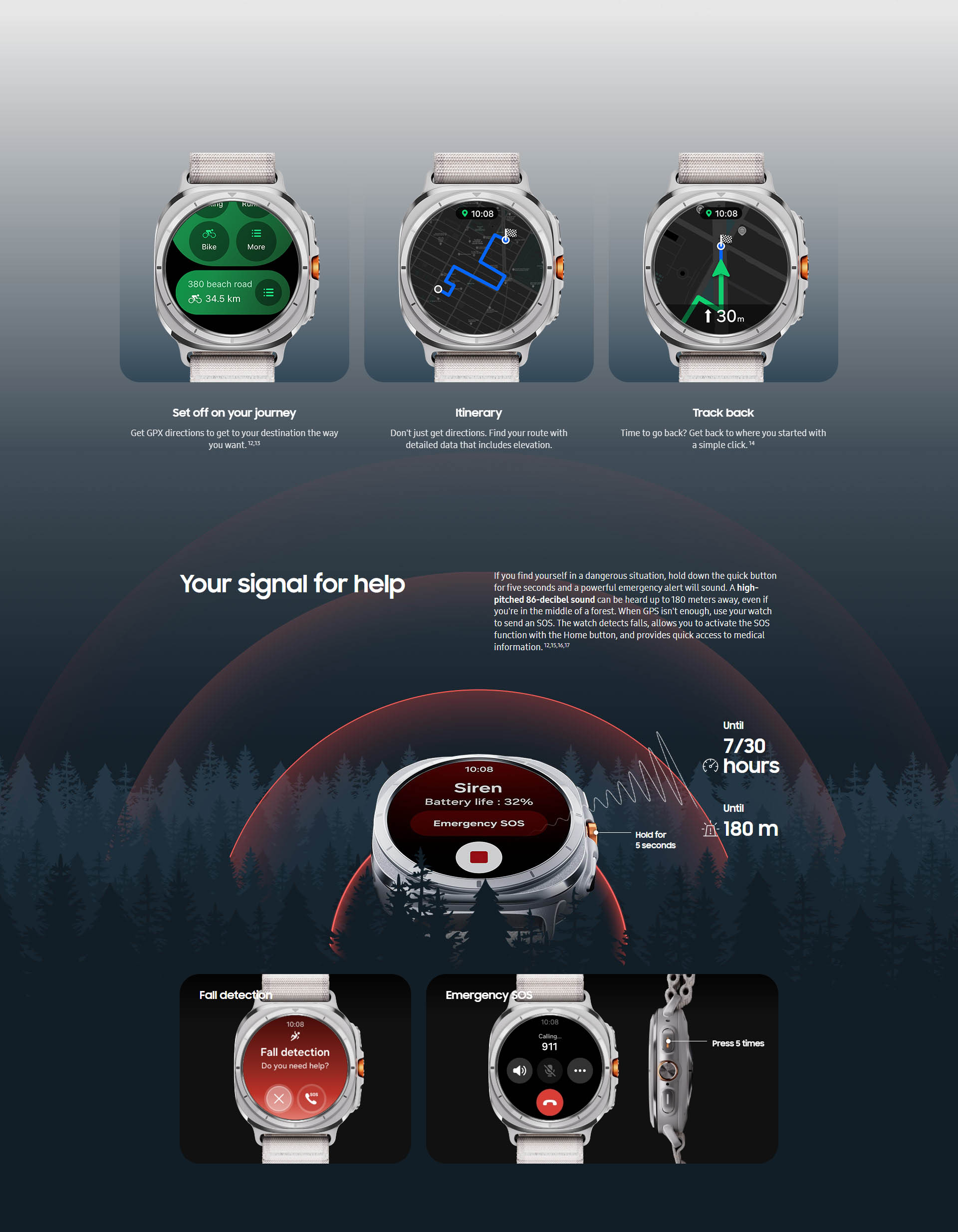 Samsung Galaxy Watch Ultra ALL 13