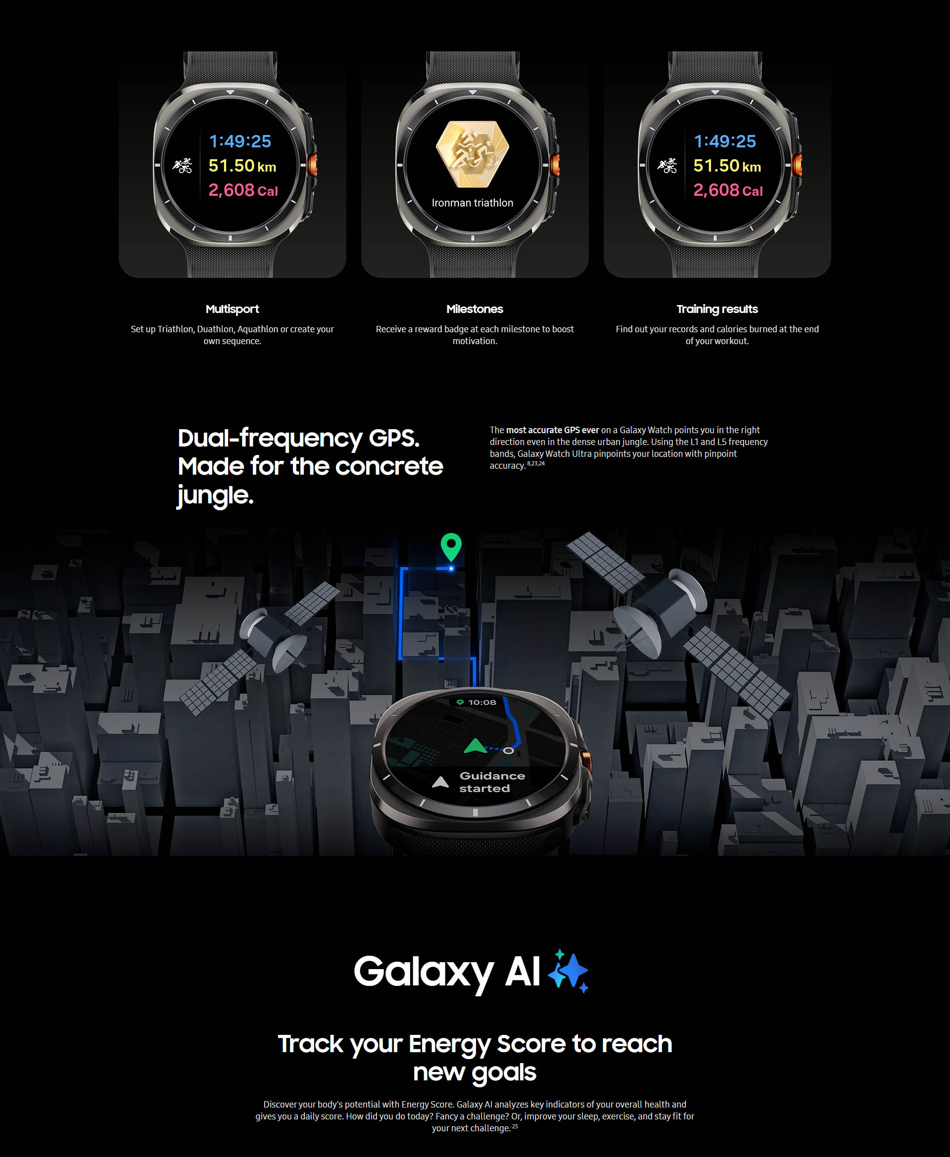 Samsung Galaxy Watch Ultra ALL 22