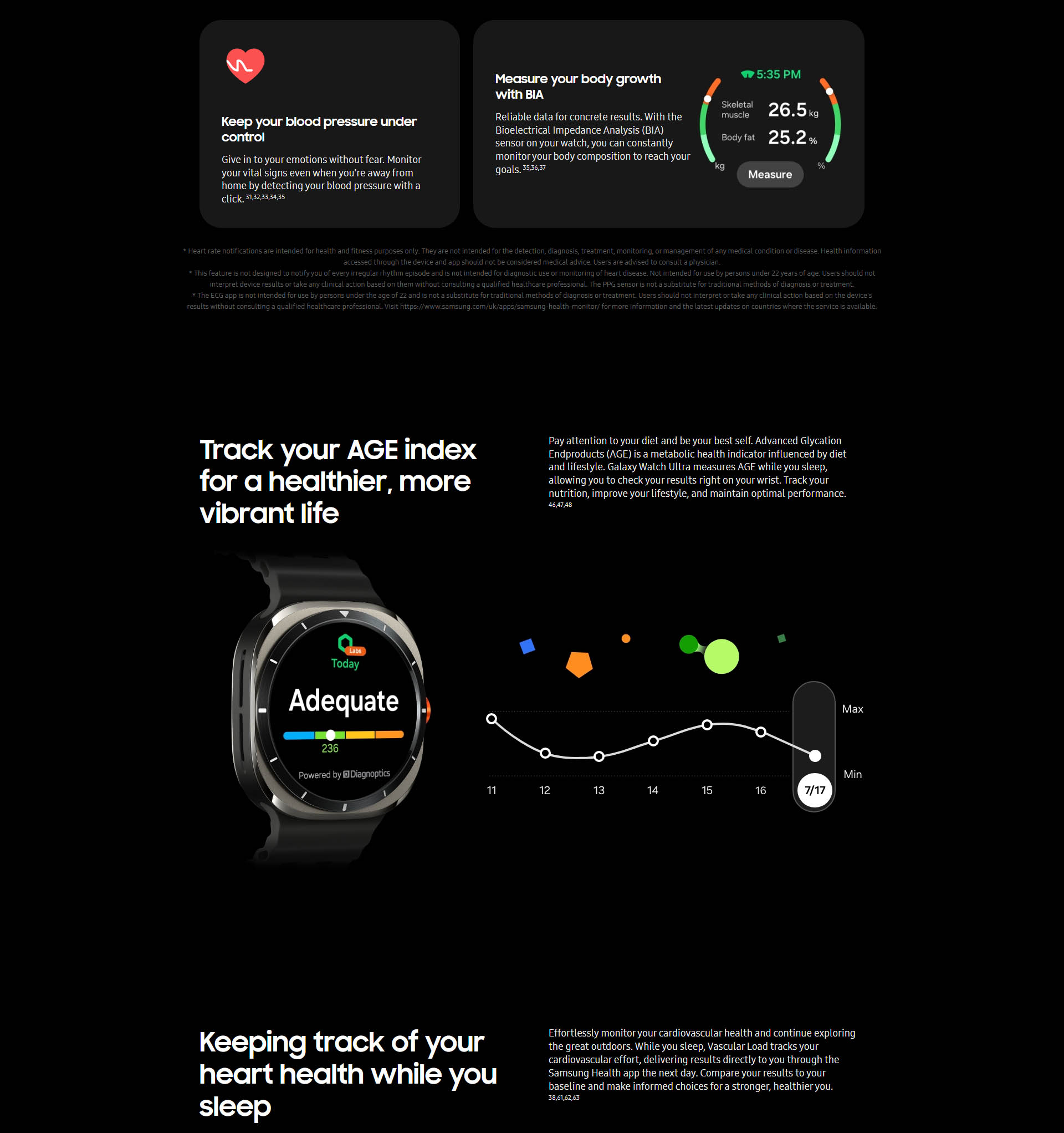 Samsung Galaxy Watch Ultra ALL 26